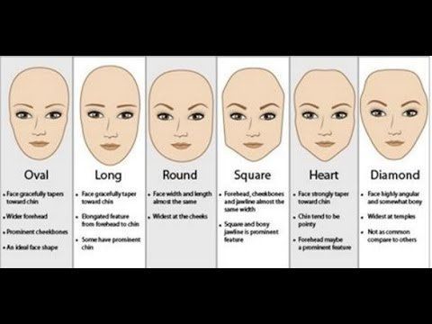 Facial structure hair styles
