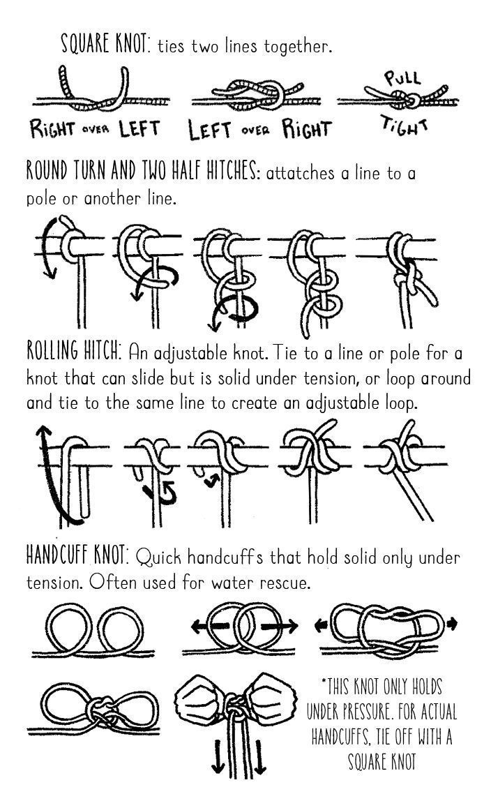 Knot tying instructions bondage slave