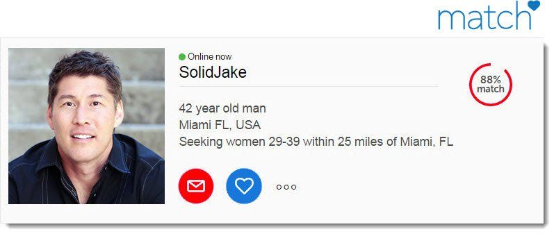 How to respond to a man online dating profile
