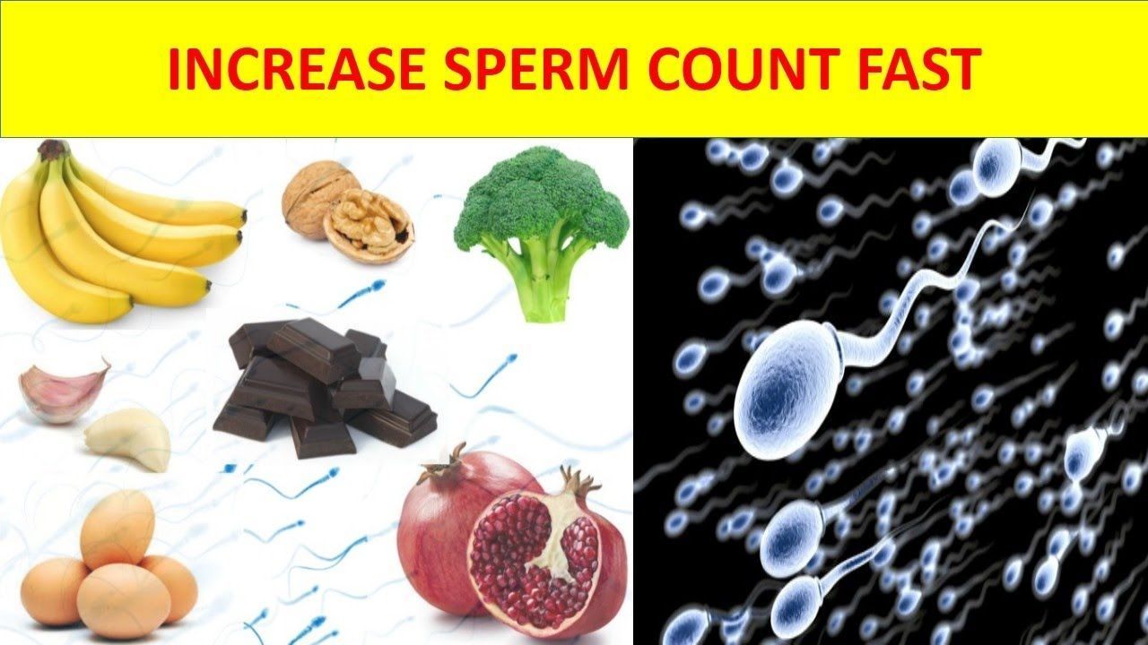 Count get sperm up