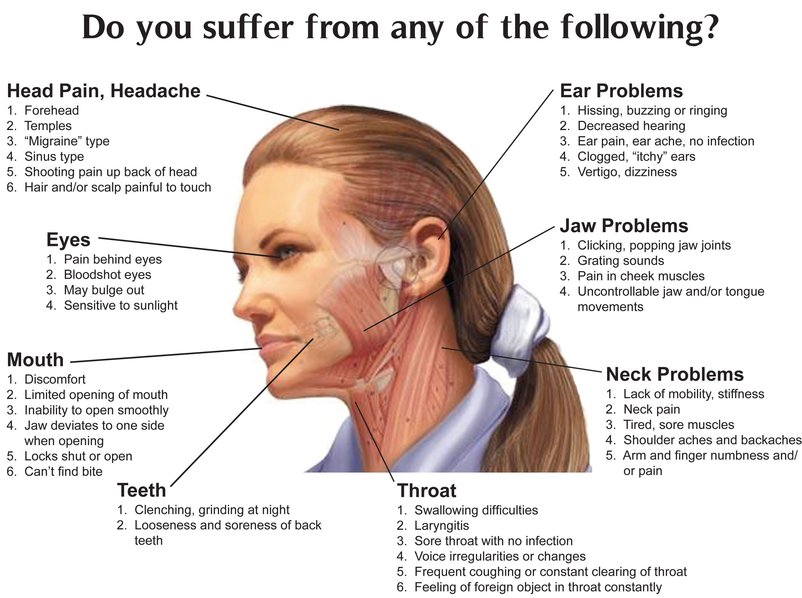 best of Numbness fibromyalgia Facial