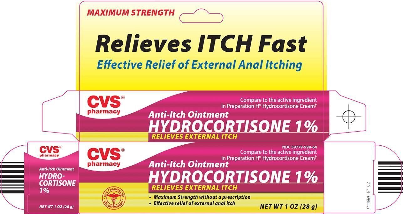 Relief for itchy anal area