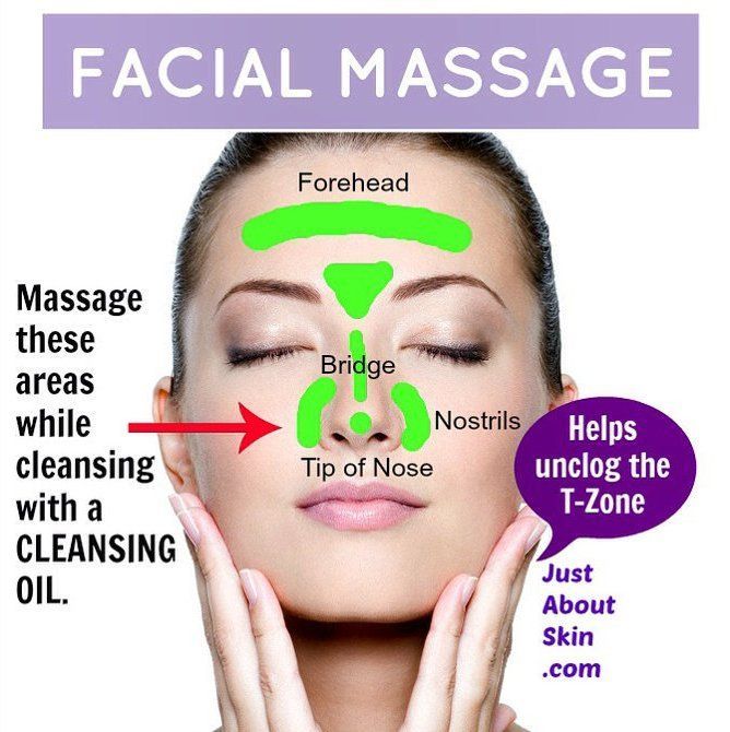 Massage facial glands