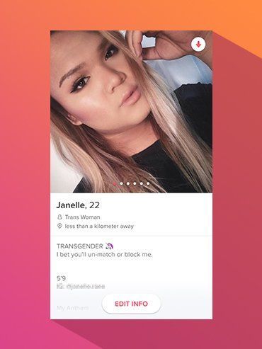 Buzz A. reccomend Free transgender dating sites