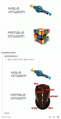 Stats reccomend Female orgasm men
