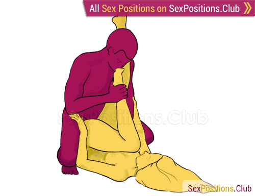 Doppler reccomend Sex position 69 with picture