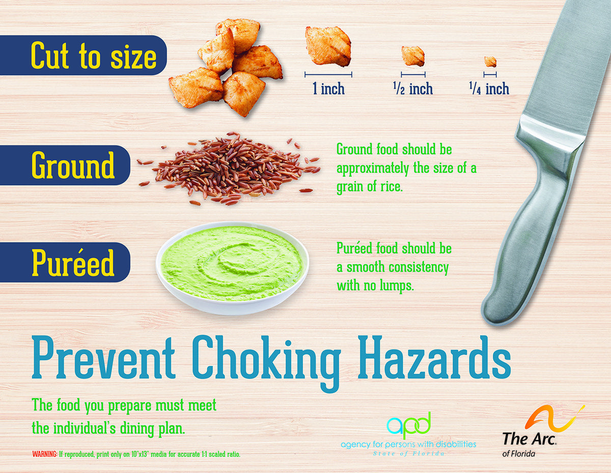 best of Hazards adults Choking food