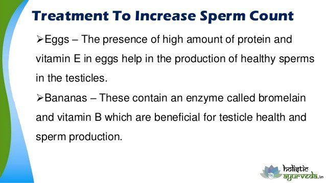 best of Sperm in Grams protein of