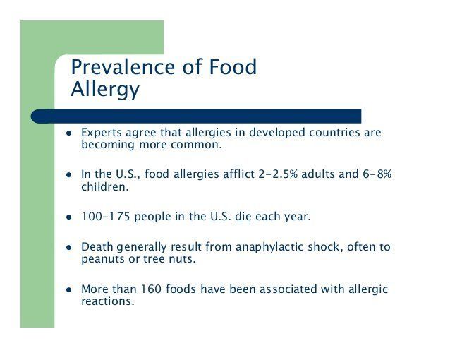 best of Allergy statistics food Adult
