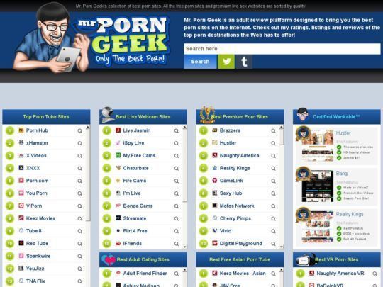 Pissing porn search