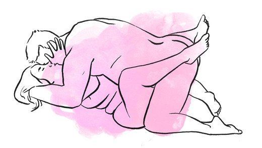Best sex position for obese women