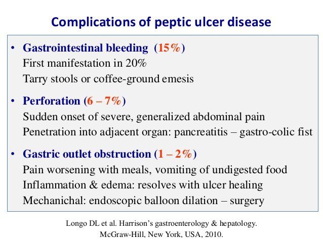 best of Penetrate and between ulcers perforated Difference
