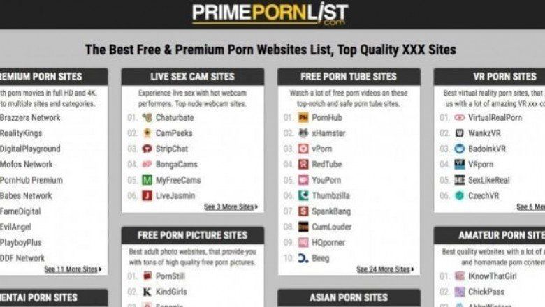 Adult Video Tube Sites - Sex Fetish