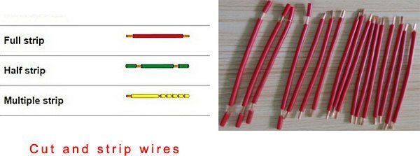 best of Strip Cutting wire and