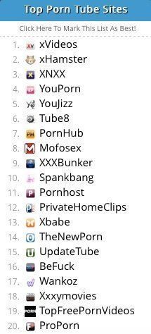 best of Websites Best rated porn