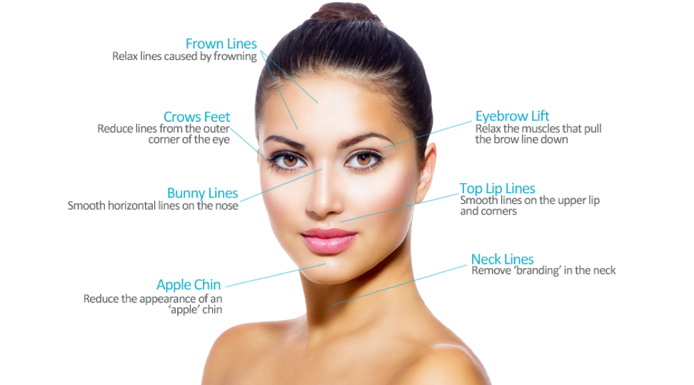 best of Hair removal Facial irvine