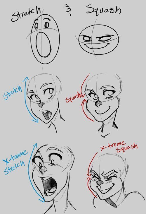 best of Facial expressions Animated