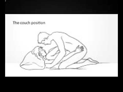Best sexual position for g spot orgasim