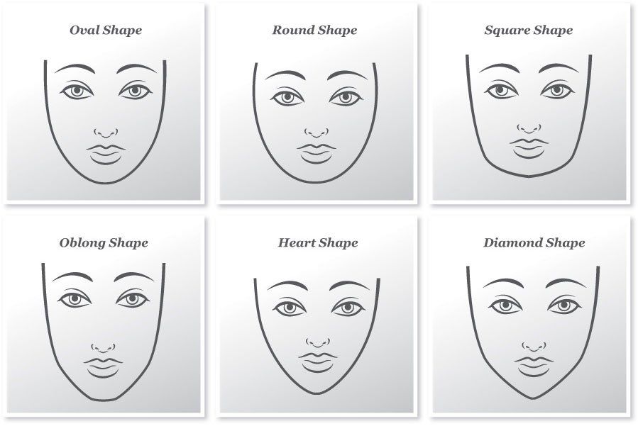 Ratman reccomend Facial structure hair styles