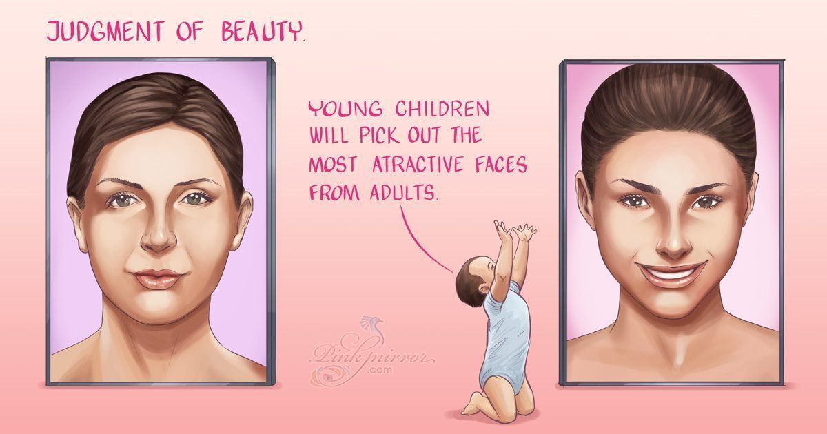 Rummy reccomend Facial beauty science