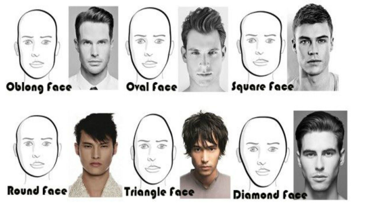 best of Hair Facial styles structure