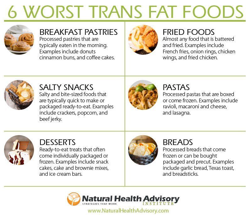 Foods high in trans fat