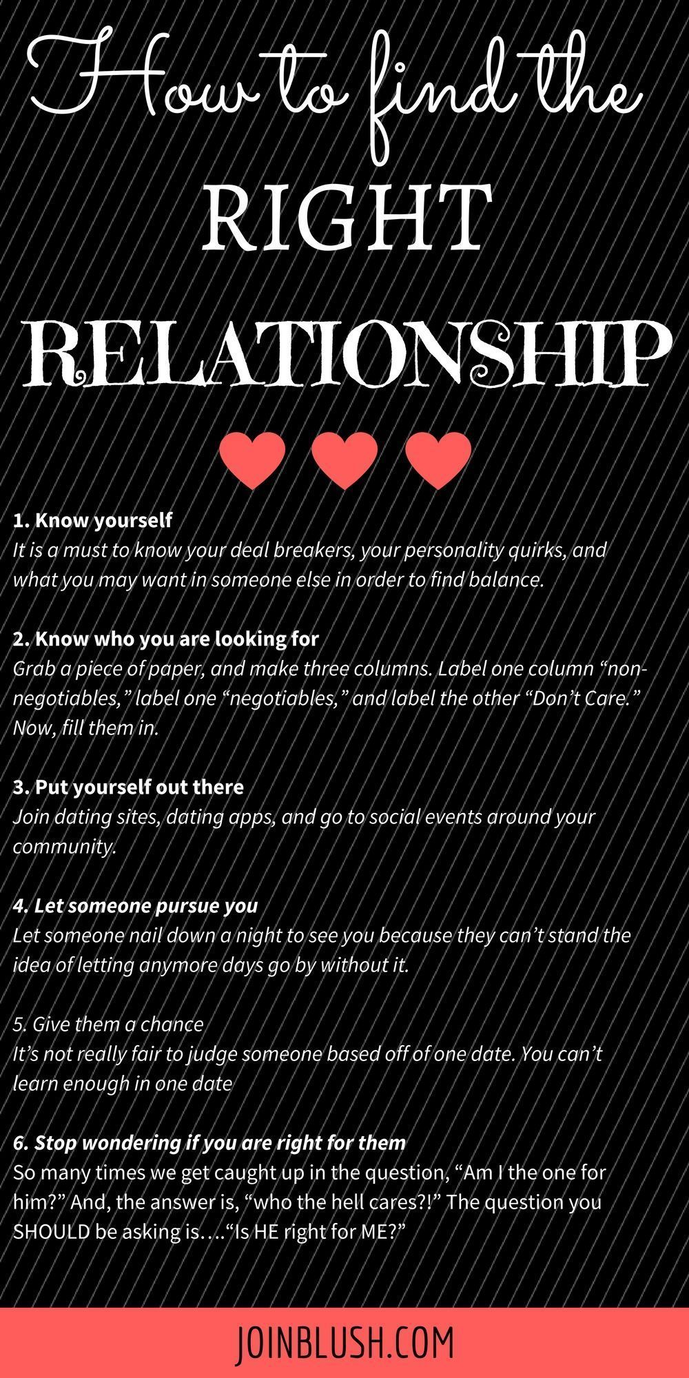 Opaline reccomend How to know a relationship is not right