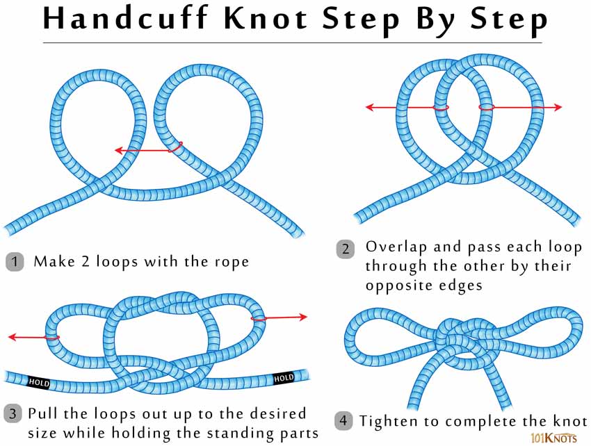 How to make bondage