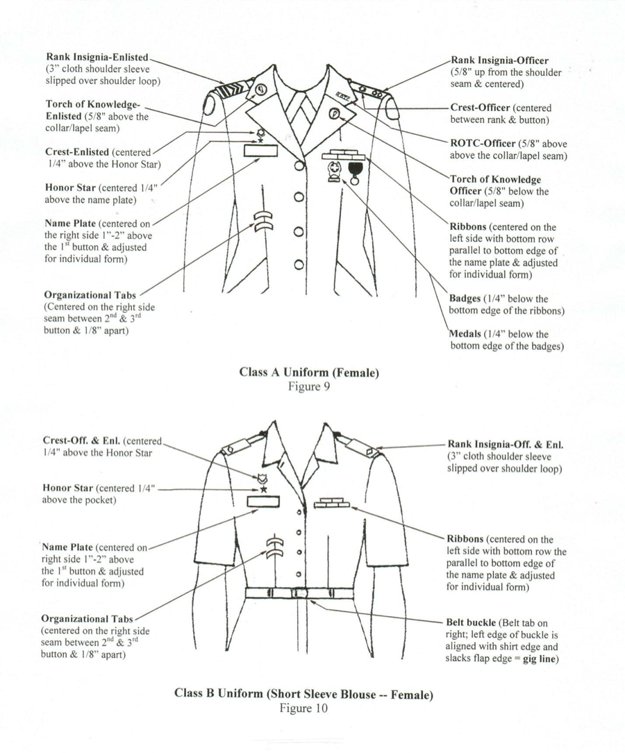 Sugar P. reccomend Male class a uniform measurements