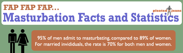 The facts about masturbation