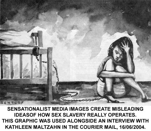 Wind reccomend Women sexuality exploited in the media